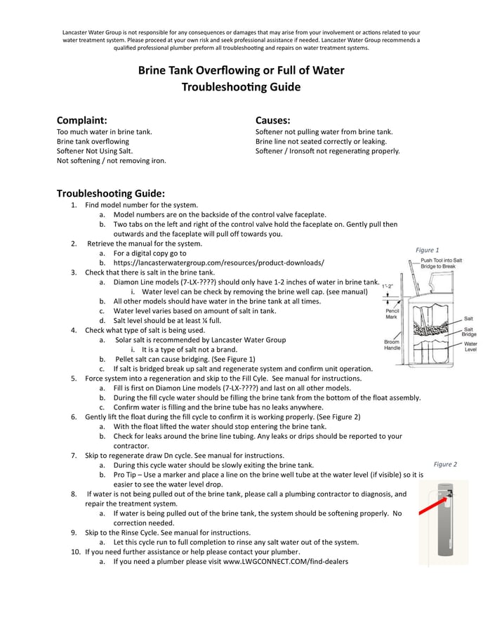 Brine Tank Overflowing Troubleshooting Guide